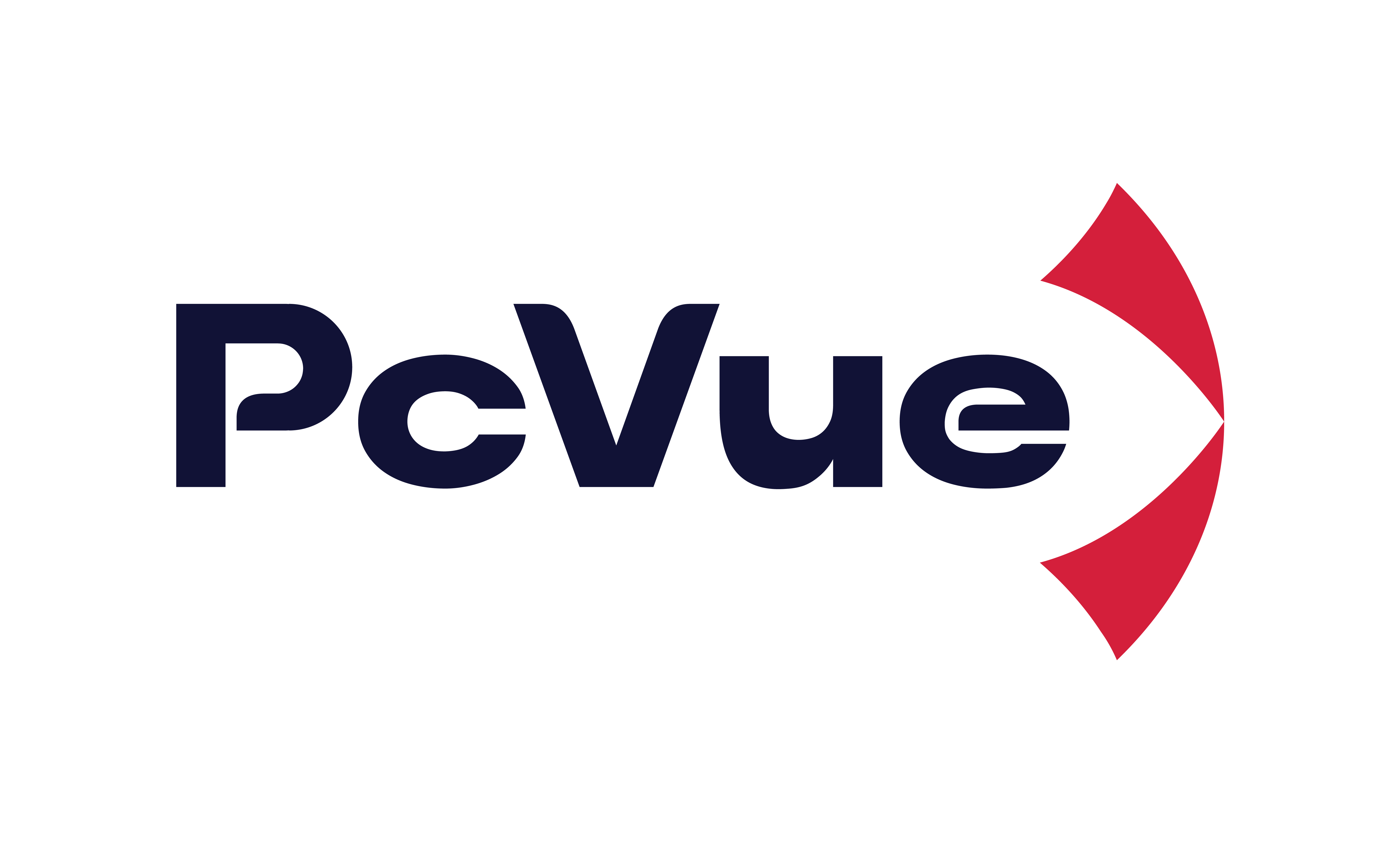 PcVue